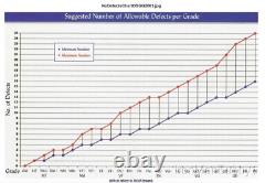 Special Collectors' Pack Captain CANUCK #'s 1 & 2, still SEALED